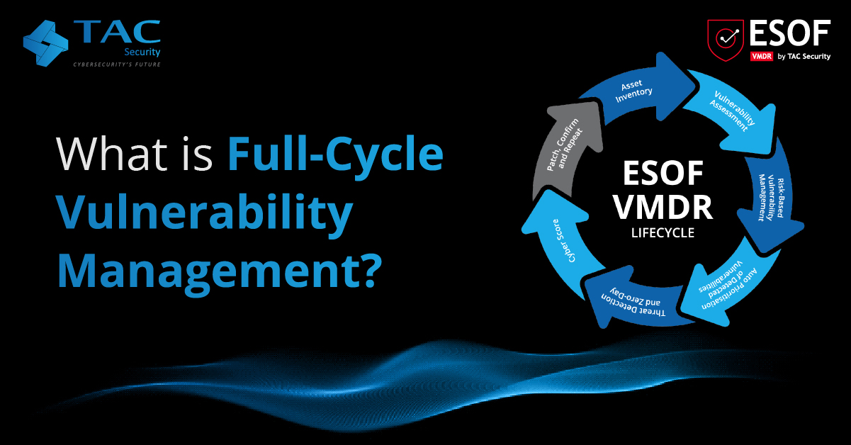 What is Full-Cycle Vulnerability Management?